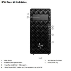 Z2 G1i Workstation AI Wolf Pro Security Edition 285K, RAM 64 GB, SSD 1.024 GB