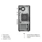 Z2 G1i Workstation AI Wolf Pro Security Edition 285K, RAM 64 GB, SSD 1.024 GB