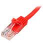 Cavo di Rete 10m Rosso Cat5e