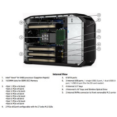 Z8 Fury G5 Workstation AI W7-3545, RAM 64 GB, SSD 2.048 GB