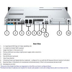 Z4 Rack G5 Workstation AI