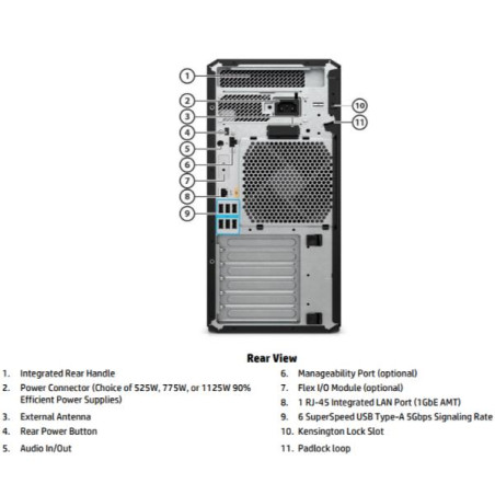Z4 G5 Workstation AI W3-2525, RAM 64 GB, SSD 1.024 GB